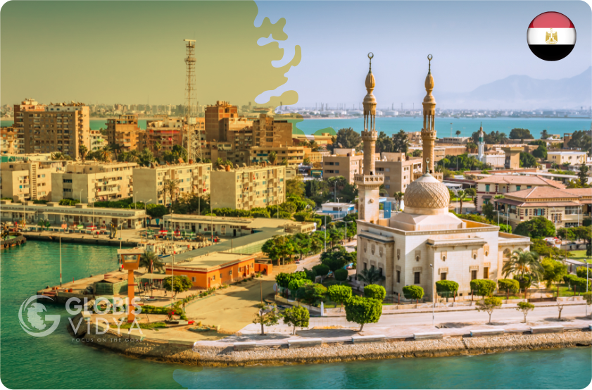 MBBS In Egypt university, Egypt mosque